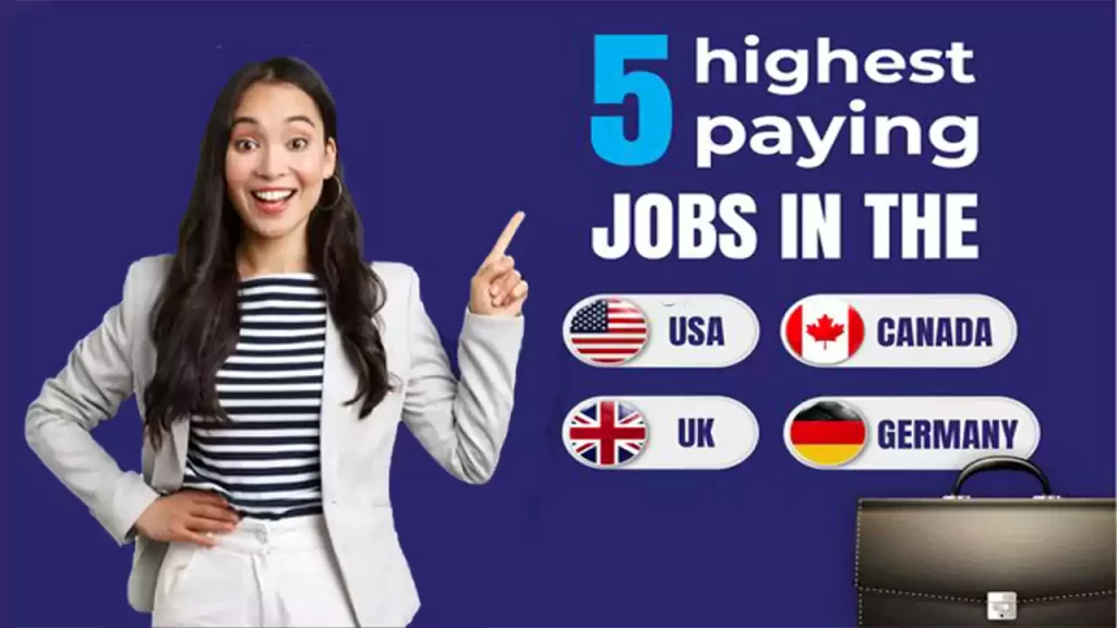 Get Jobs In UK, USA, Canada, and Germany
